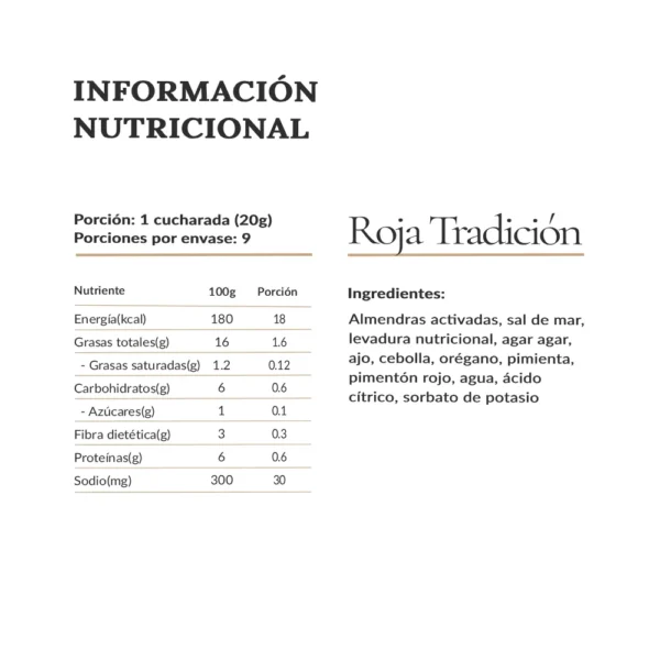 nutricion-pimenton Ganoush Roja Tradición al Pimentón
